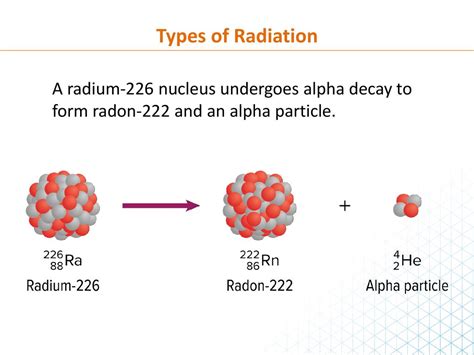 Lesson 1 Nuclear Radiation. - ppt download