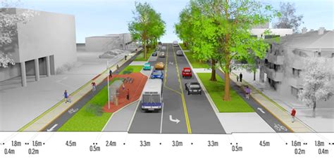 Proposed cross-section for arterial streets Community Engagement ...