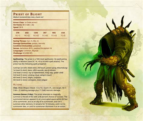 Priest of Blight - Imgur | Dnd monsters, Dnd 5e homebrew, Dungeons and ...