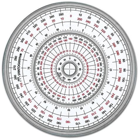 Why 360 degrees (360°) in a circle