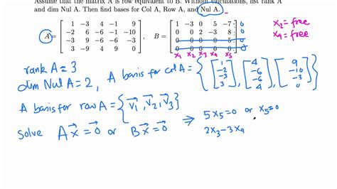 Linear Algebra: Row, Column and Null Space of a matrix - YouTube