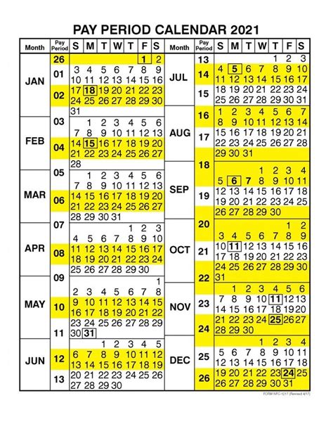 Federal Pay Period Calendar 2024 - 2024 Calendar Printable