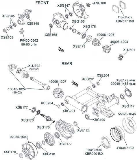 New Page 1 [www.atvworks.com]