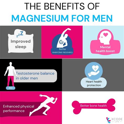 Magnesium Benefits For Men: 7 Most Significant