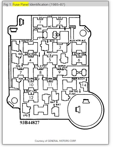 [DIAGRAM] Diagrams For 1979 Chevy Silverado Fuse Panel - MYDIAGRAM.ONLINE