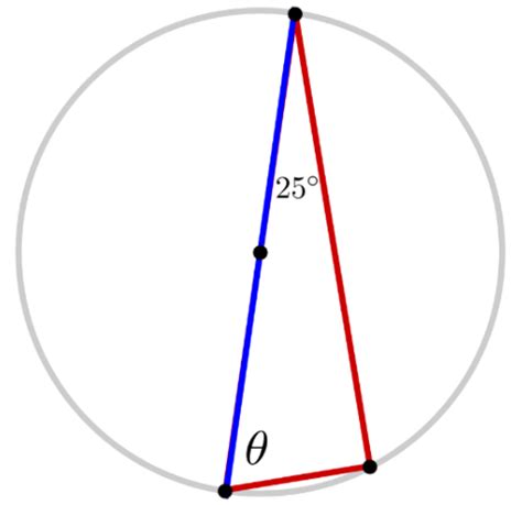 Thales’ Theorem - Justin Skycak