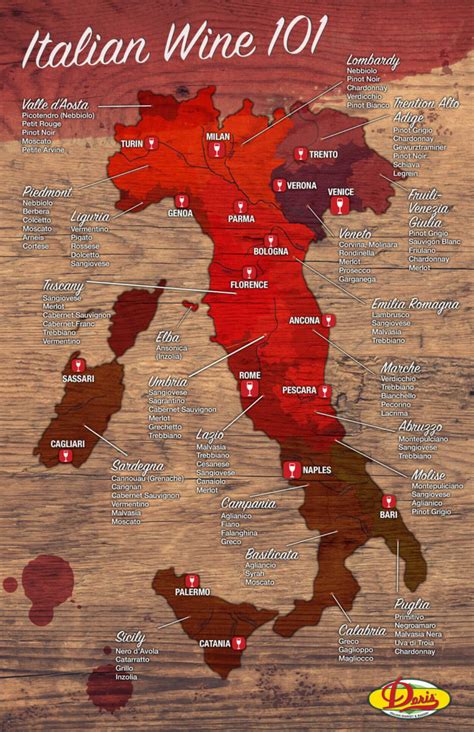 Italian Wine 101: Wine Regions of Italy - Doris Market