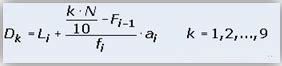 Percentile & Ordinal Rank Calculator