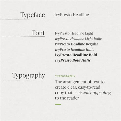 How to Make Your Content Marketing Stand Out with Brand Typography - Natsumi Nishizumi Design ...