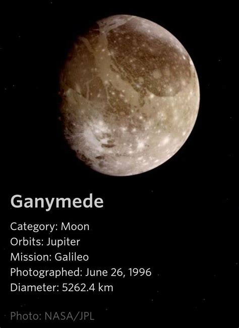 Ganymede a Jupiter Moon | Jupiter moons, Space and astronomy, Jupiter