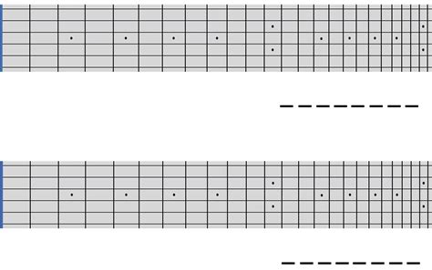 Guitar Fretboard Diagram Printable