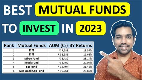 Best Growth Mutual Funds 2024 - Ashia Callida