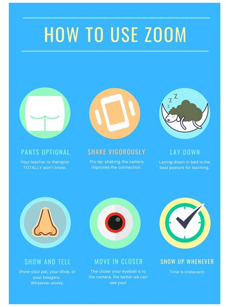 How To Use Zoom Infographic Specialed - Riset