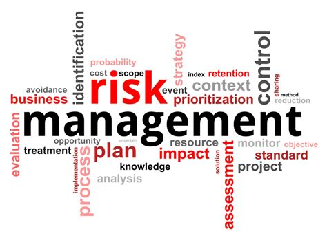 free risk management clipart 10 free Cliparts | Download images on ...