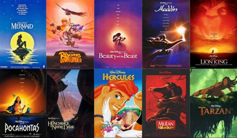 The Disney Renaissance – The Round Table