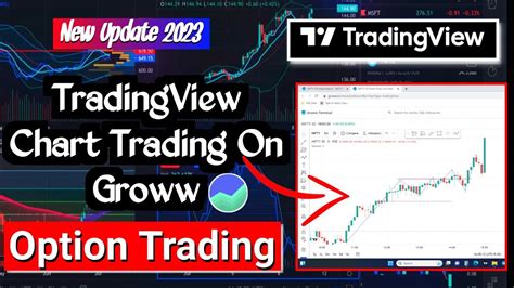 Groww New Big Update 2023 🔥 Groww TradingView Chart Option Trading Live | Groww Tradingview ...