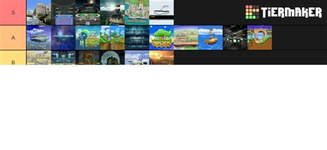 Super Smash Bros. Brawl (Stages) Tier List (Community Rankings) - TierMaker