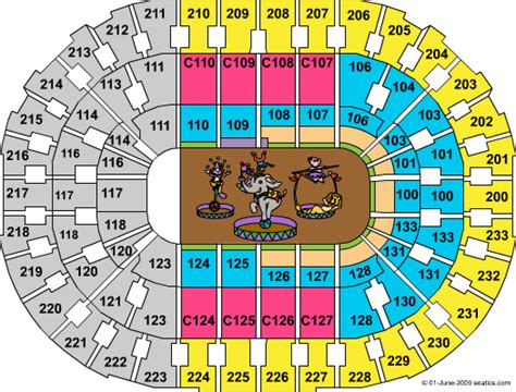 Ringling Bros. Tickets | Seating Chart | Quicken Loans Arena | Circus