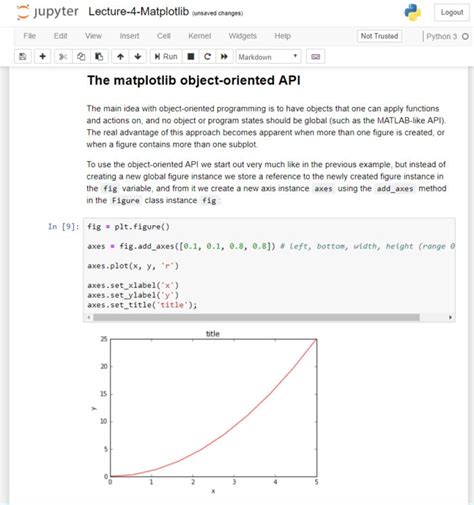 What is Jupyter Notebook? Data analysis made easier | InfoWorld