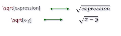 How to write square root(√) symbol in LaTeX? | Square root Symbol ...