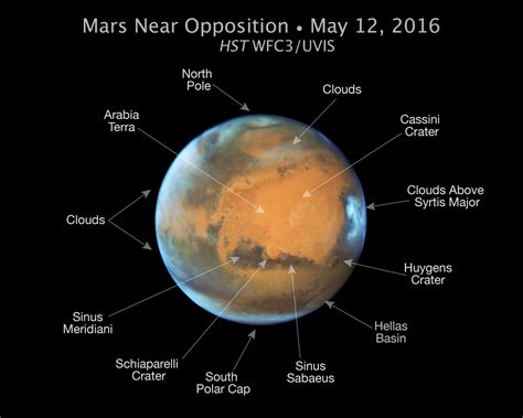 Mars Near 2016 Oppostion (Annotated) – NASA’s Mars Exploration Program