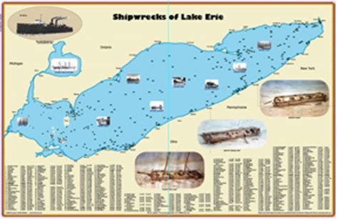 Lake Erie Shipwreck Homepage