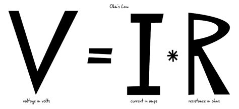 Chapter 4: Ohm’s Law – Arduino to Go