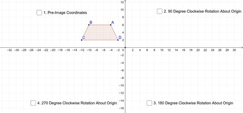 Exploring Transformations – GeoGebra