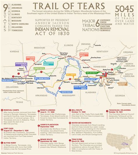 Trail of Tears | Facts, Map, & Significance | Native american cherokee, Cherokee history, Native ...