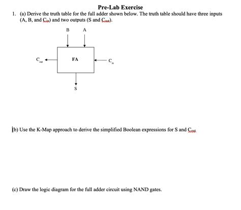 Solved 2) Draw the circuit from Problem 1c using the chips | Chegg.com