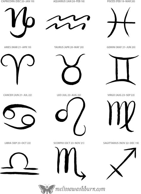 Zodiac Symbols and constellations By MWashburn Design | TheHungryJPEG.com