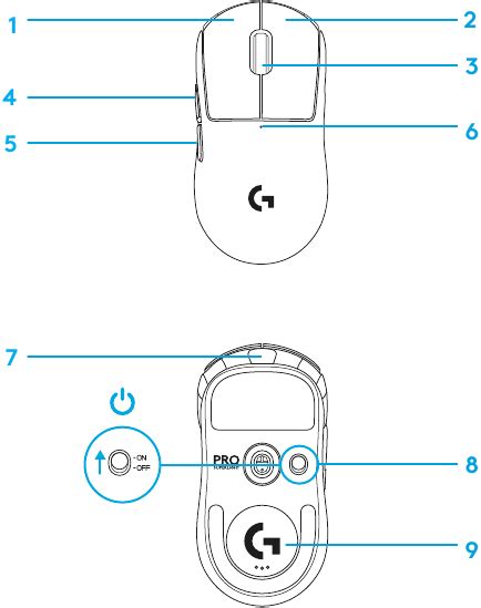 Logitech PRO X SUPERLIGHT 2 - Wireless Lightweight Gaming Mouse Manual | ManualsLib