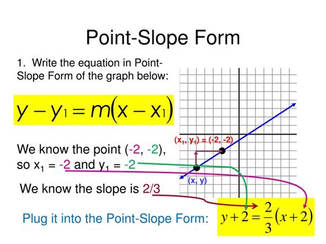 PPT - 6.5 PowerPoint Presentation, free download - ID:4032735