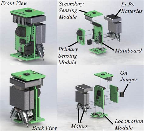 mROBerTO: The modular millirobot for swarm behavior studies - Robohub