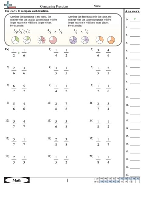 Numerator And Denominator Fraction Worksheets