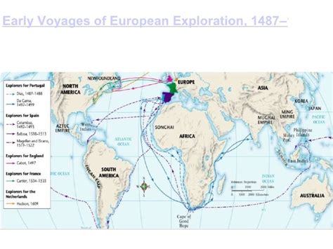 This is a map that shows all the exploration routes from European explorers like Vasco Da Gama ...