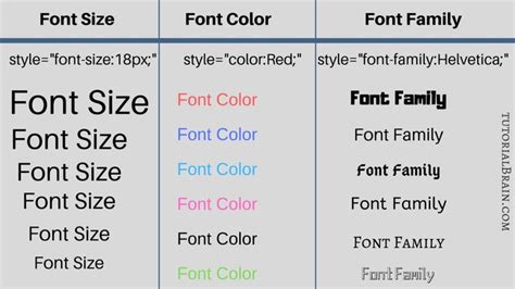 html テーブル セル間隔 css - Rose Howard