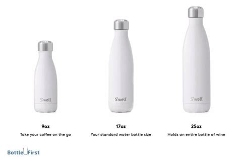 Swell Water Bottle Size Chart - Top Features