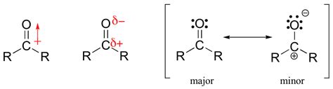 17.2: Structure of the Carbonyl Group - Chemistry LibreTexts