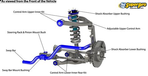 Suspension Parts and Poly Bushings for MITSUBISHI PAJERO