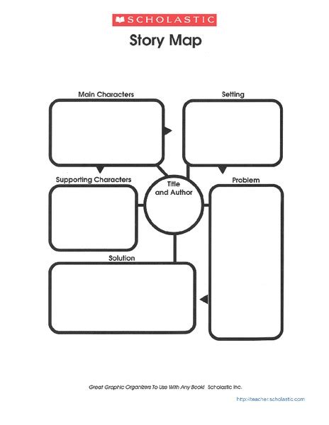 Story Map Organizer for Kindergarten - 3rd Grade | Lesson Planet