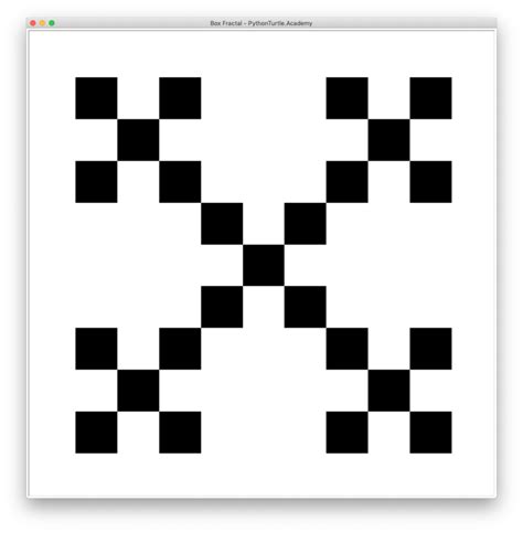 Box Fractal with Python Turtle – Learn Python