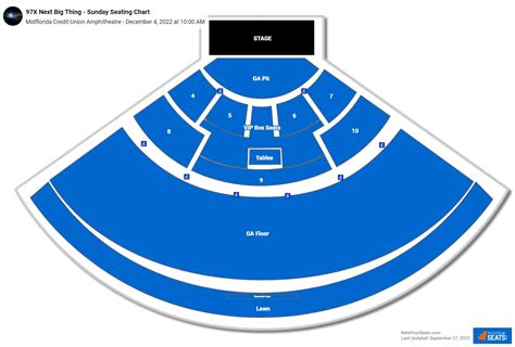 Midflorida Credit Union Amphitheatre Seating Chart - RateYourSeats.com