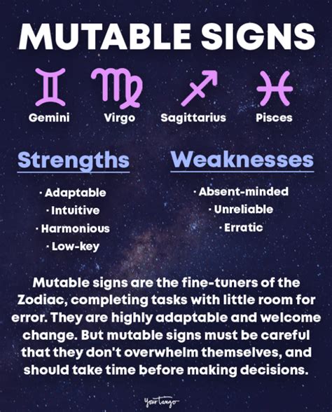 The 4 Mutable Signs Of Astrology & Their Meanings Explained | Astrology ...