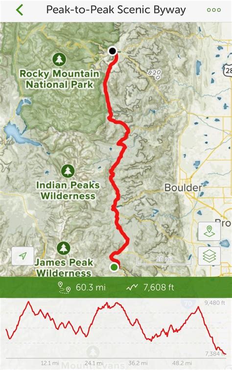 Peak to Peak Scenic Byway Map | Scenic byway, Byways, Scenic