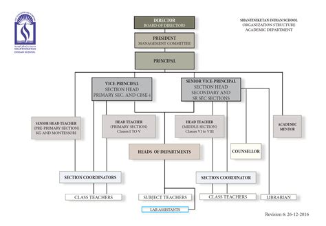 ACADEMIC DEPARTMENTS