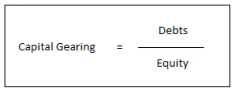 Gearing Ratios | Explain | Formula - Accountinguide