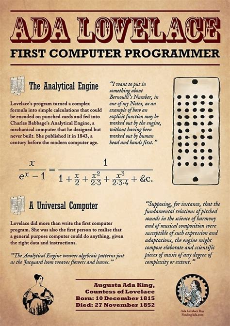 Ada Lovelace: The World's First Computer Programmer - Owlcation