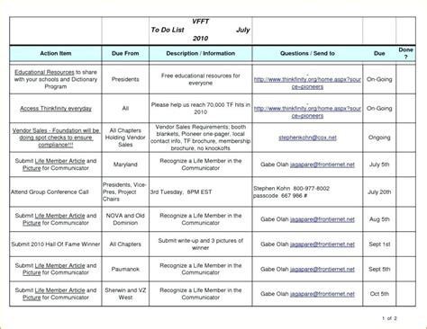 Employee Kpi Template Excel — db-excel.com