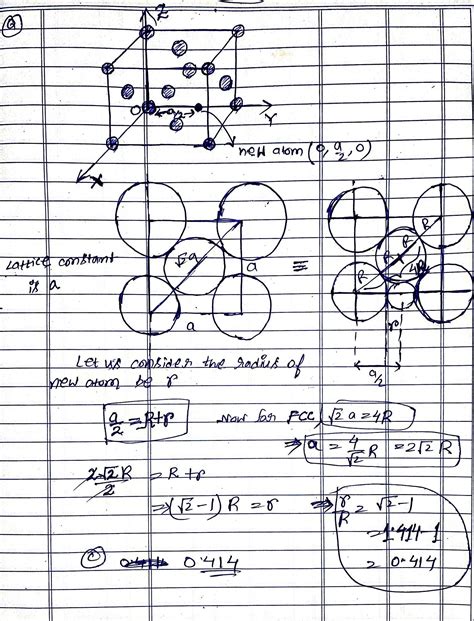 Solid state physics